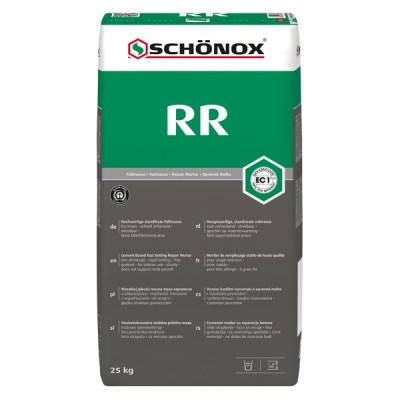 Швидкотвердіючий ремонтний розчин Schonox RR 25 кг (483234)